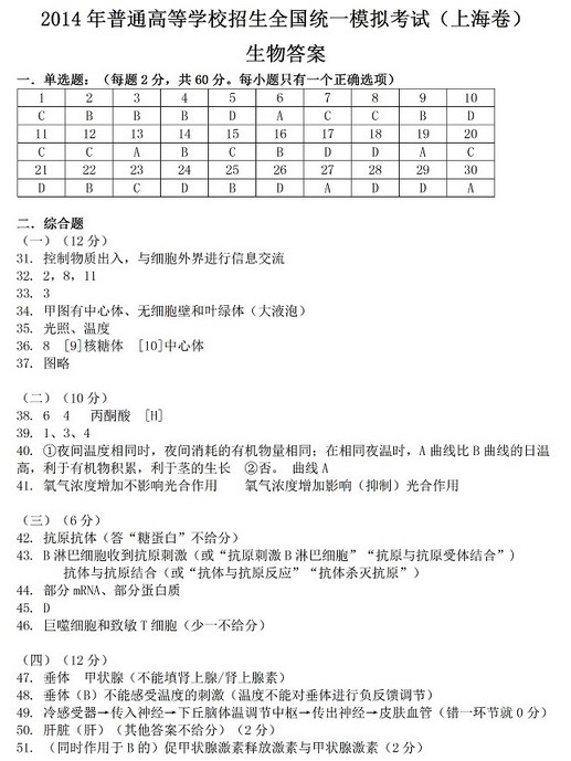 2014全国统一模拟考试上海高考一模生物试题