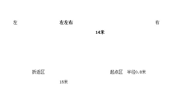 2014宁波奉化中考体育考试项目