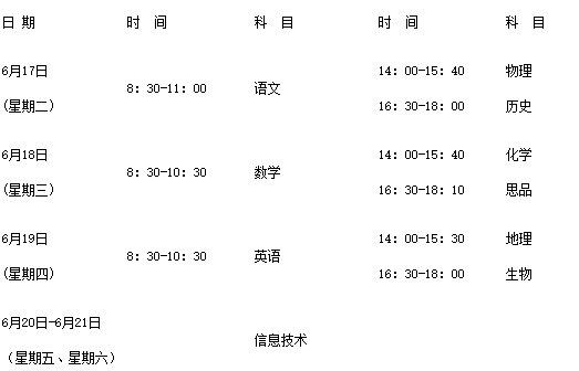 2014昆明中考考试科目时间-雨露网