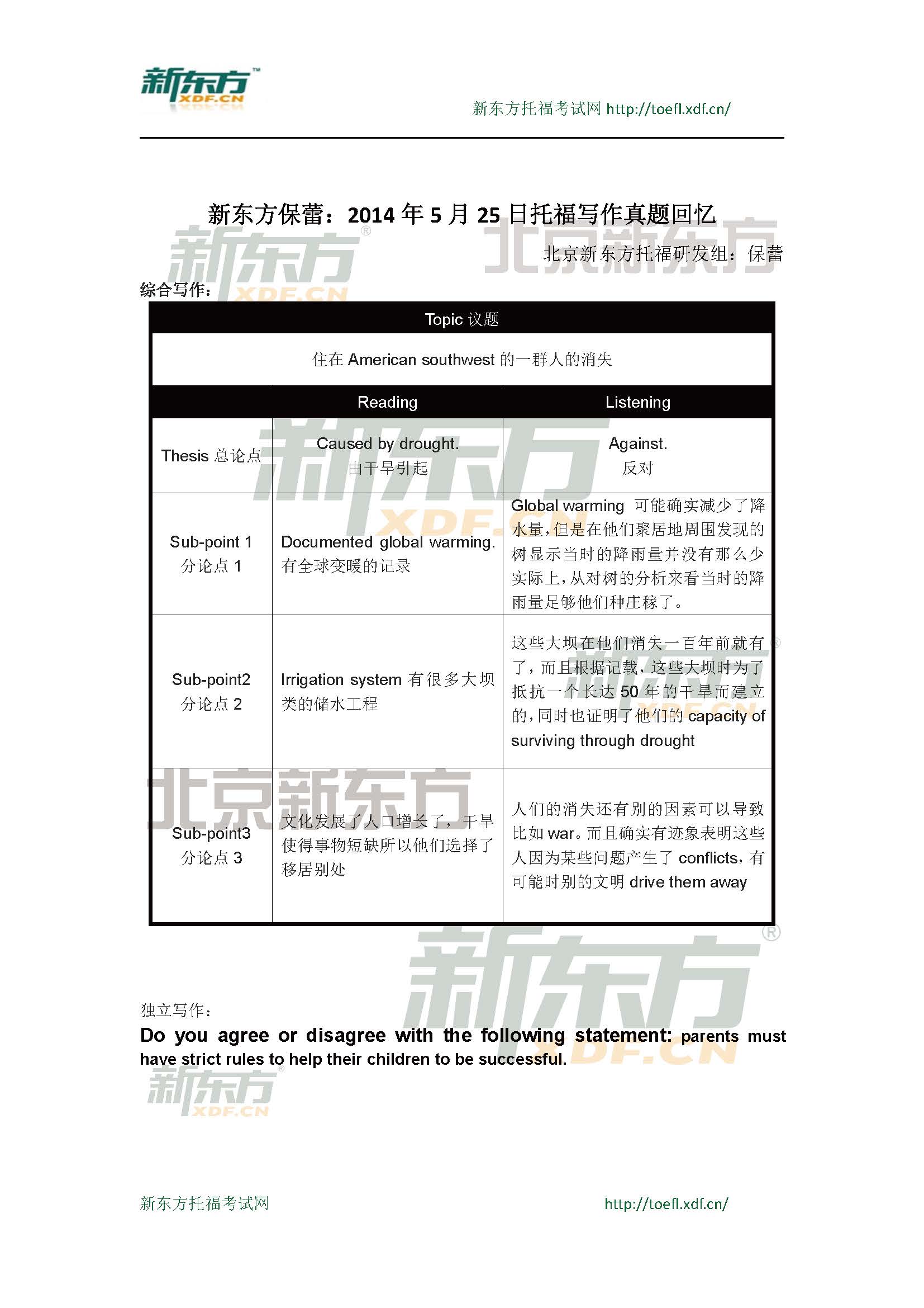 2014年5月25日托福写作真题-5.25toefl机经答案