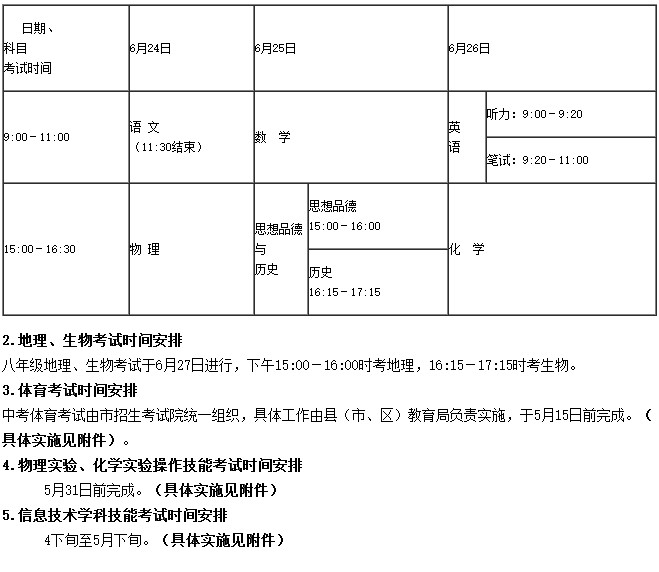 2014玉林中考考试时间安排