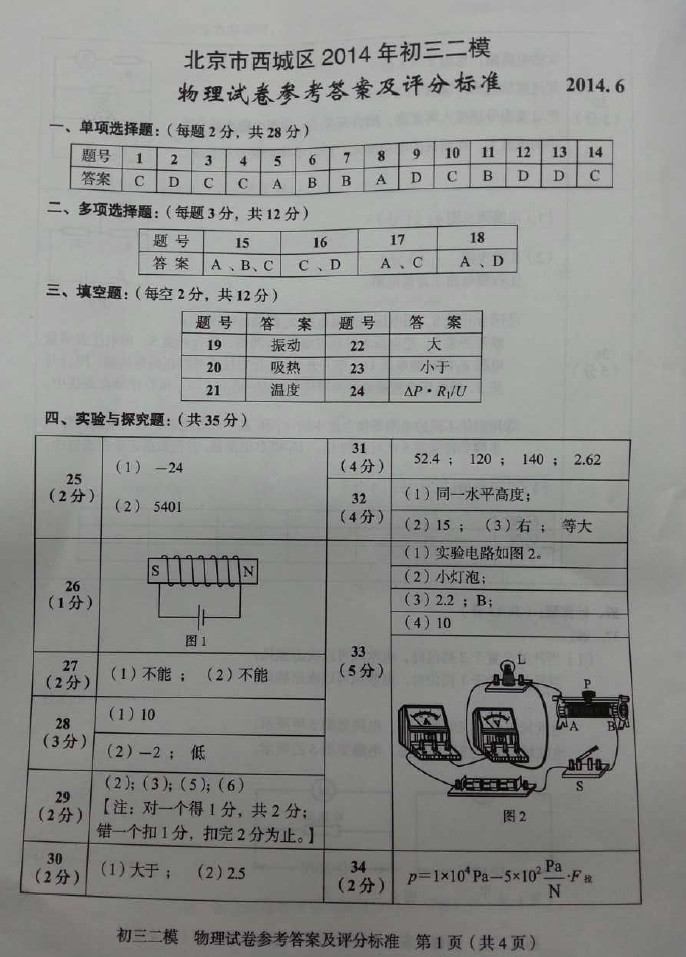 ★2014九年级物理二模试题及答案-初中三年级