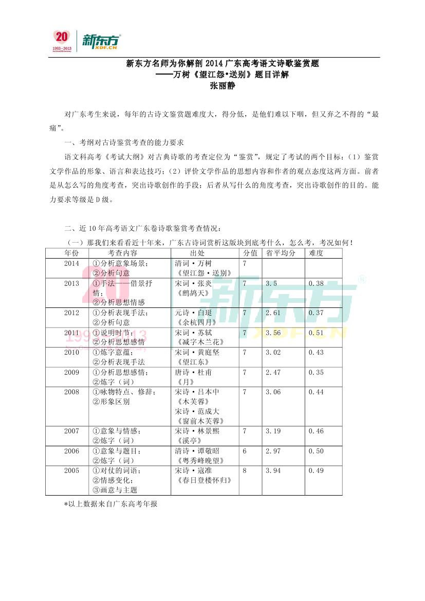 新东方名师为你解剖2014广东高考语文诗歌鉴