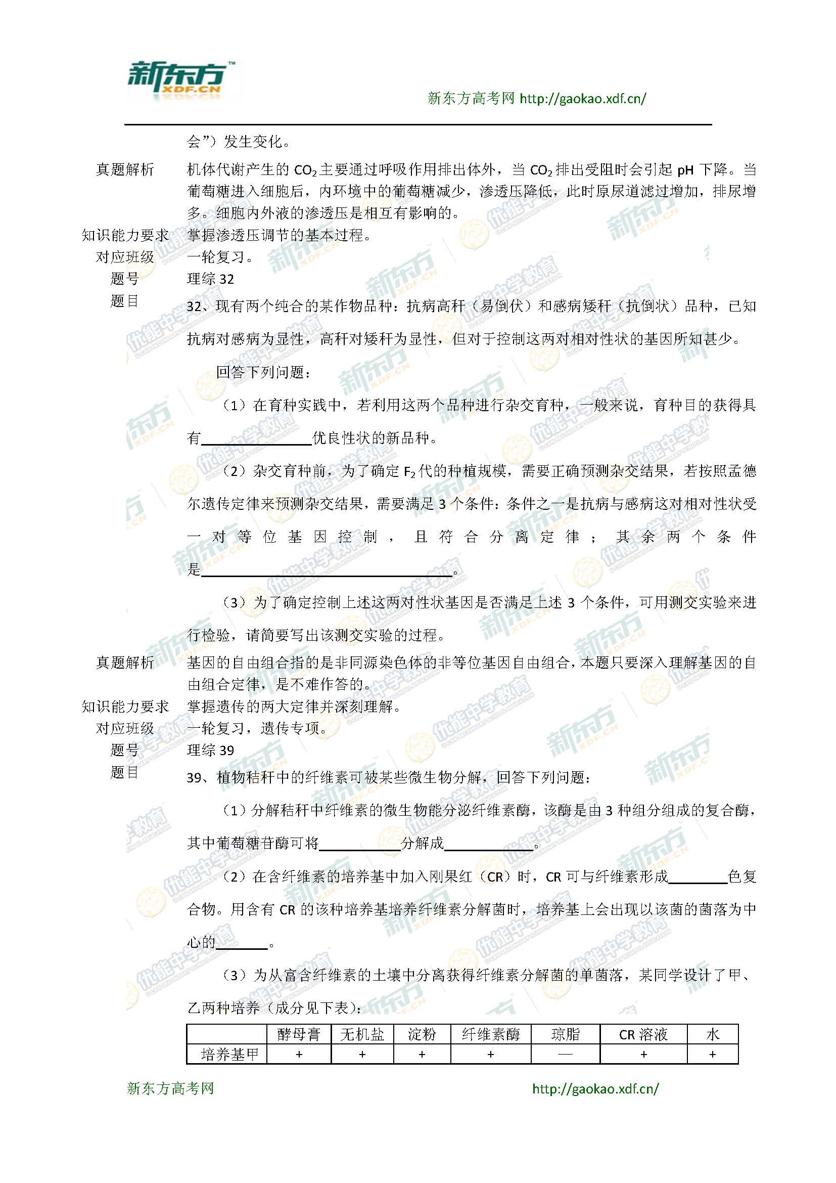 2014陕西高考生物试题及答案解析(新东方版)_