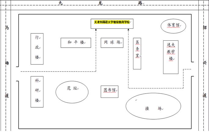 6月21日天津口语雅思平面考试时间提前别墅考点手绘景观图片