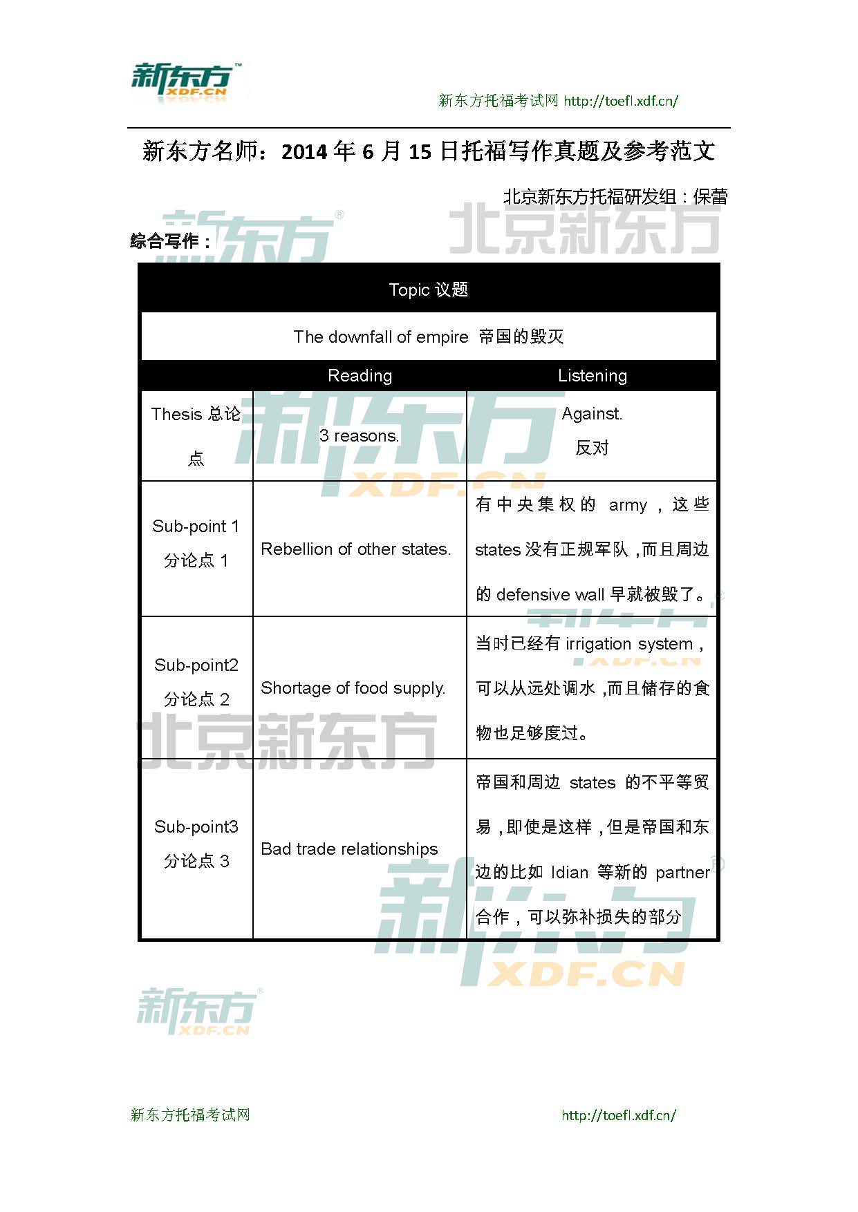 新东方名师：2014年6月15日托福写作真题及答案解析