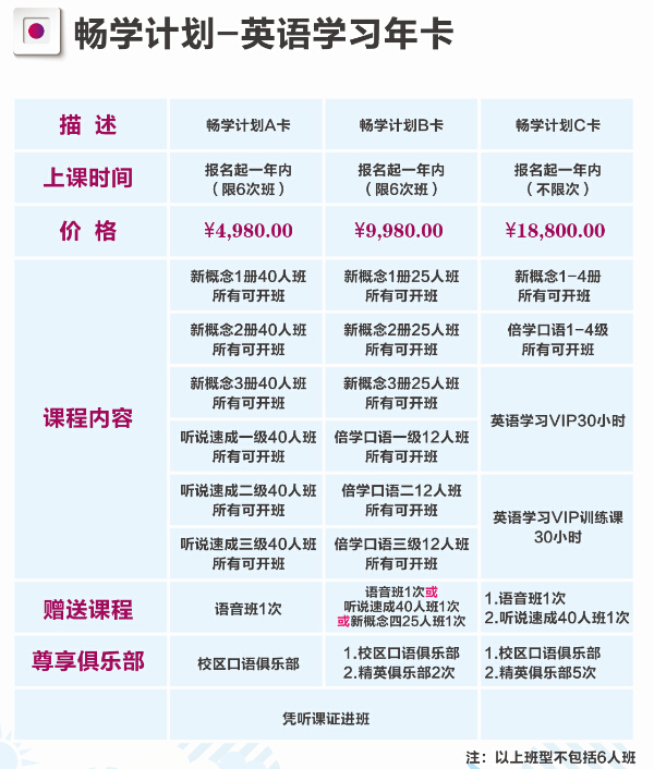 【暑假钜惠】英语学习畅学卡计划--英语学习低