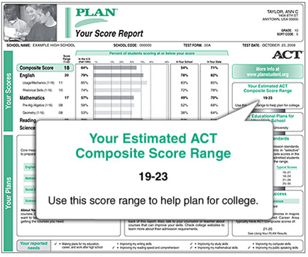 根据此次PLAN考试成绩来估算，预计该生在未来11年级或12年级参加the ACT考试时，预计总体平均分可能达到19-23分。
