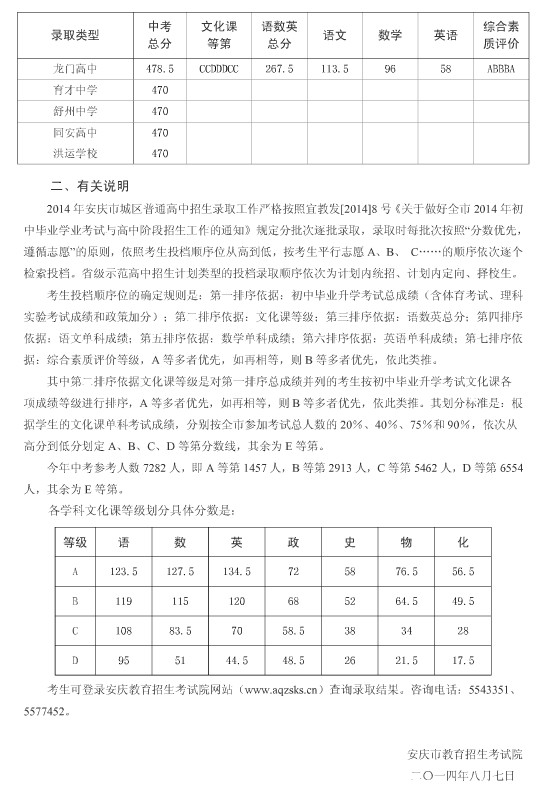 安庆教育招生考试网。