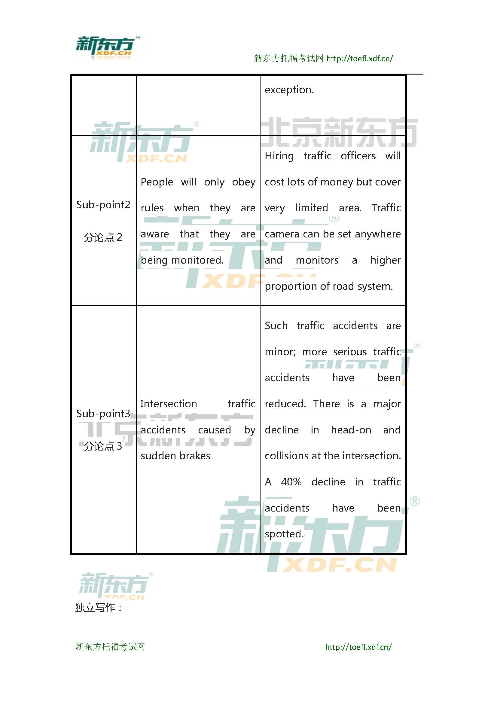 新东方名师：2014年8月23日托福写作真题及答案解析