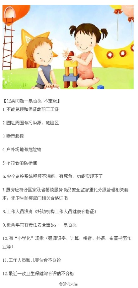 辽宁省内幼儿园年底亮星 分五级收费