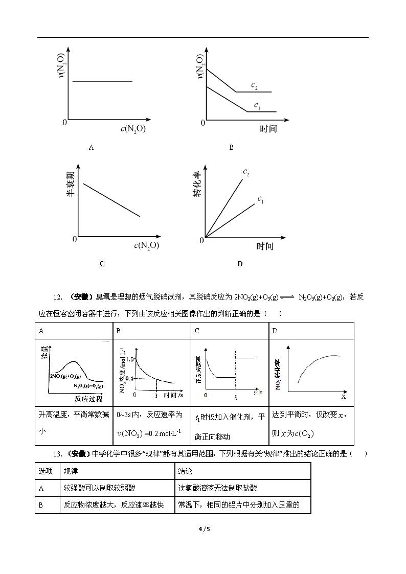 2014高考化学分类汇编:化学反应速率和化学平衡