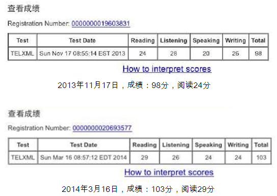 新东方VIP1对1学员案例: 30天托福阅读24到29