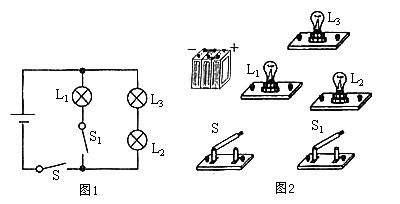 中考物理实验之实物图与电路图的转化方法