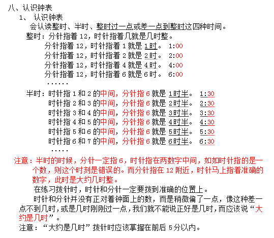 上册一年级小学数学重要知识点:认识钟表小学生环保黑板报图片