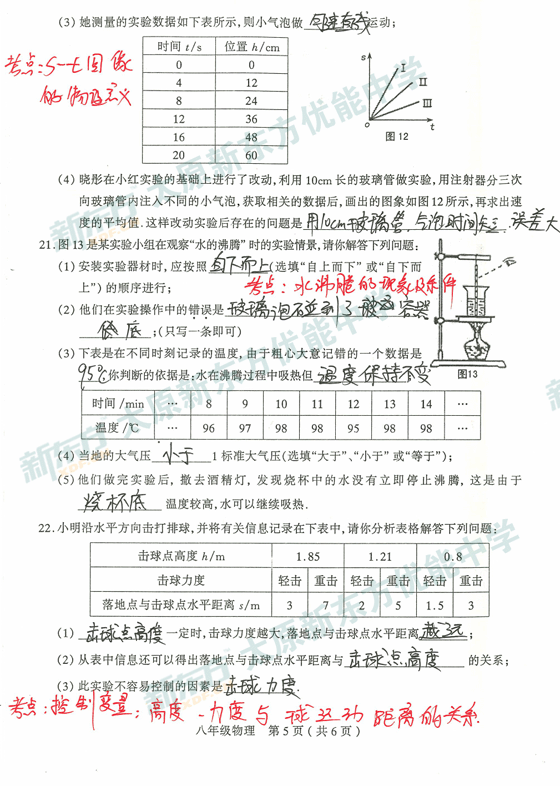 太原新东方优能中学解析【初二物理】 14-15学