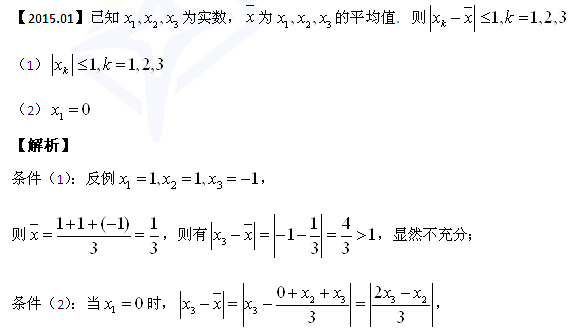 2015年管理类联考数学真题解析之三角不等式