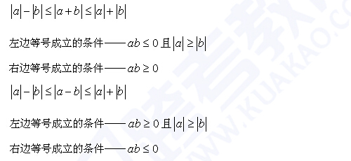 2015年管理类联考数学真题解析之三角不等式
