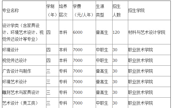广OD体育官网- OD体育APP下载- 世界杯指定投注平台告行业