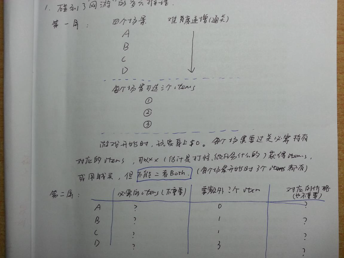 2015年2月GMAT IR机经之游戏过关