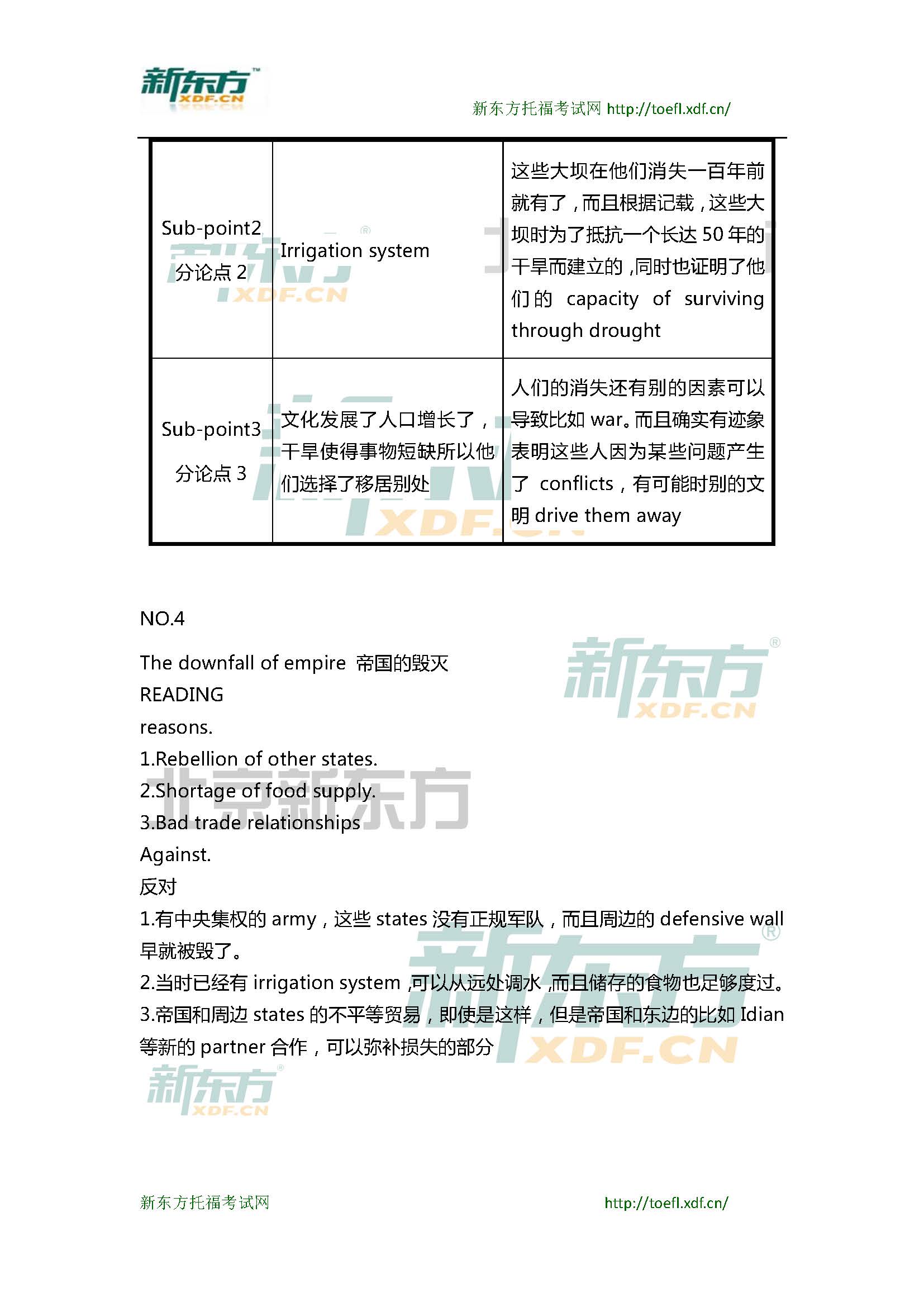新东方托福机经预测：2015年1月31日、2月1日托福写作小范围预测(12套题)