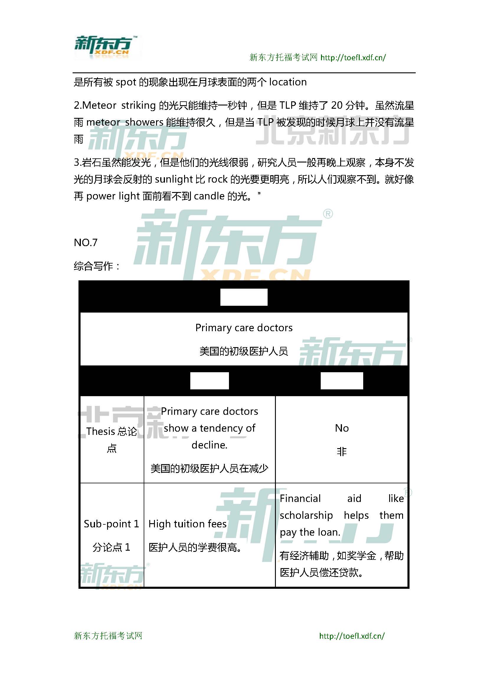 新东方托福机经预测：2015年1月31日、2月1日托福写作小范围预测(12套题)