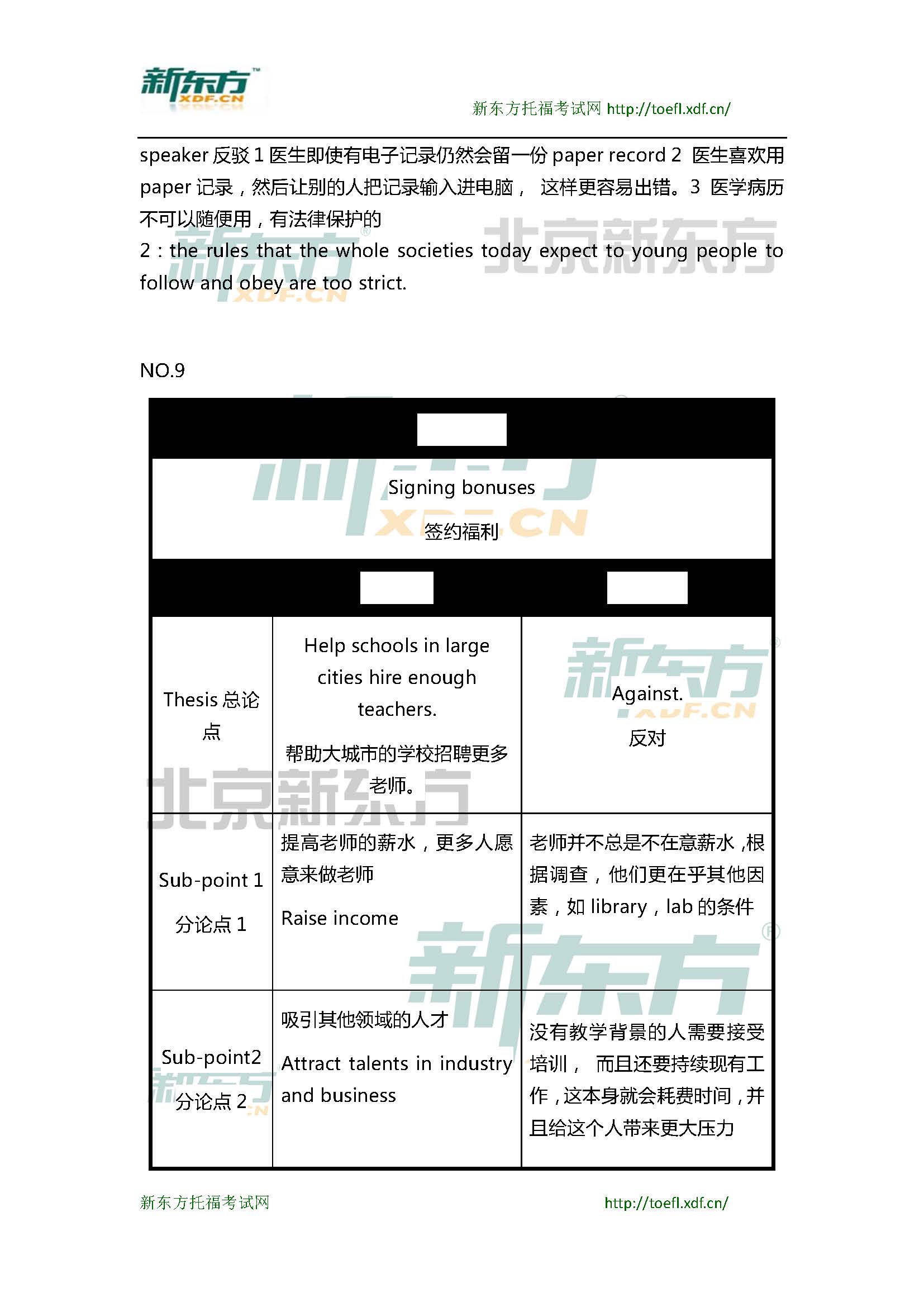 新东方托福机经预测：2015年1月31日、2月1日托福写作小范围预测(12套题)