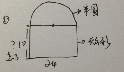 2015年2月GMAT数学机经（十）