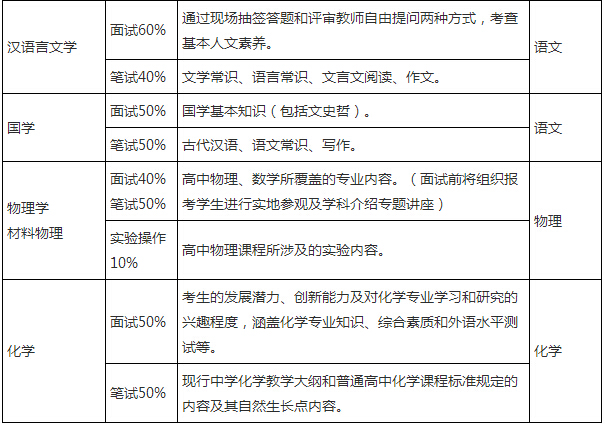 中國人民大學自主招生簡章_自主招生2014簡章_西南大學自主招生2016簡章