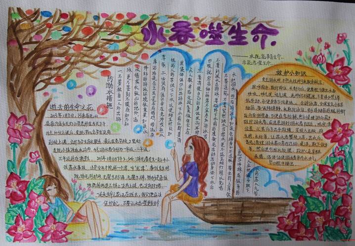 新世纪中英文学校珍爱生命,预防溺水手抄报