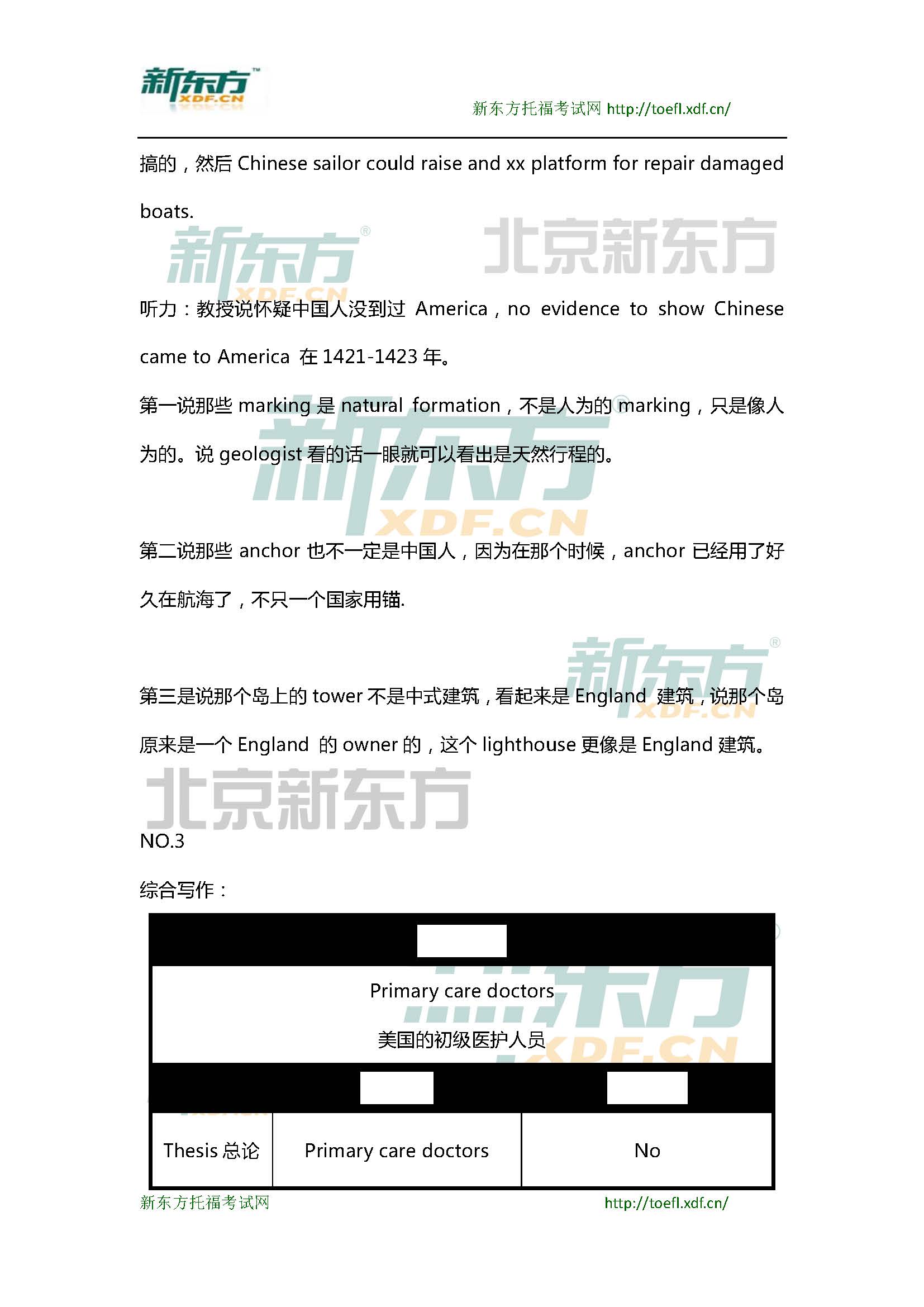 新东方托福机经预测：2015年3月7日托福写作小范围预测(12套题)