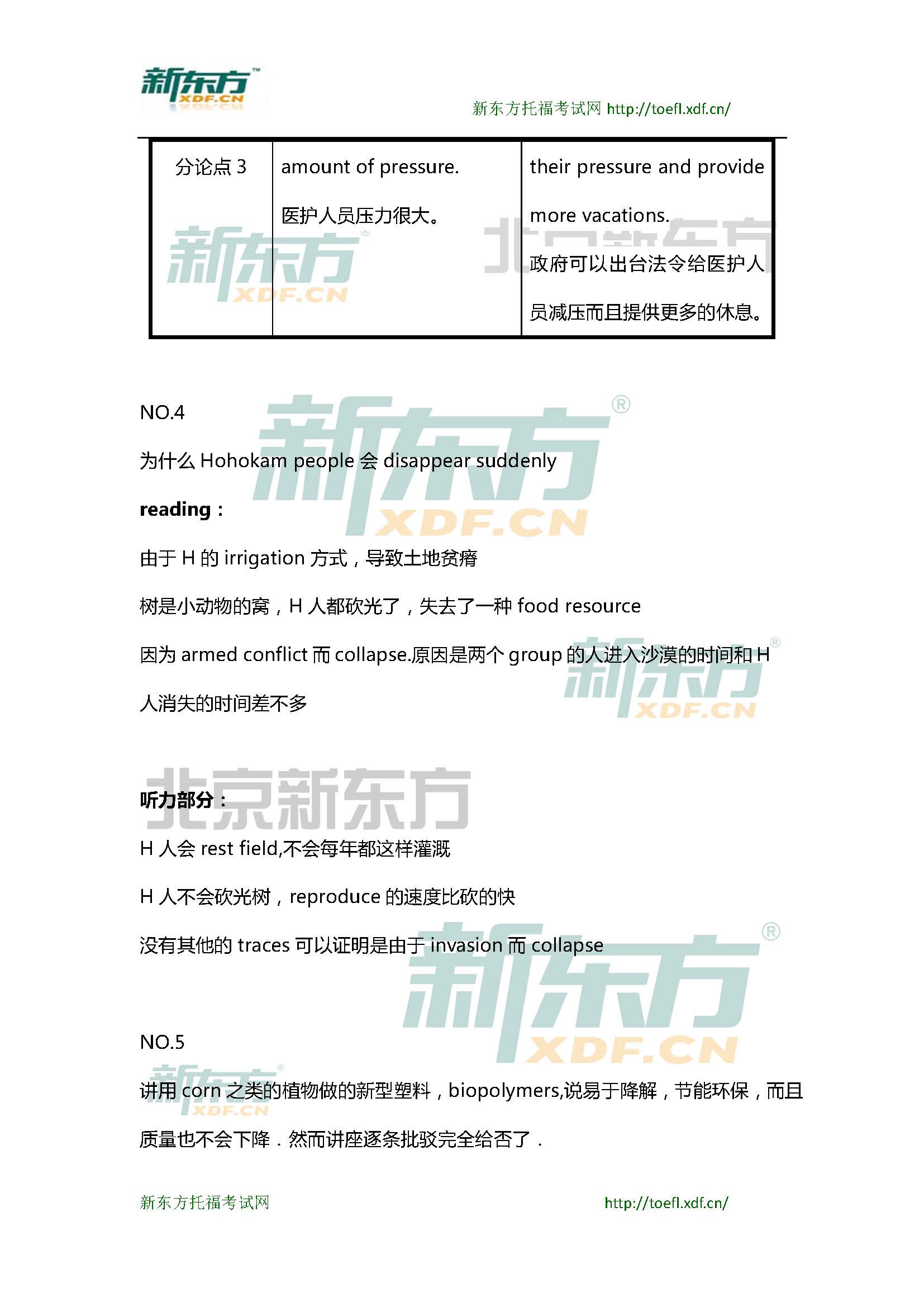 新东方托福机经预测：2015年3月7日托福写作小范围预测(12套题)