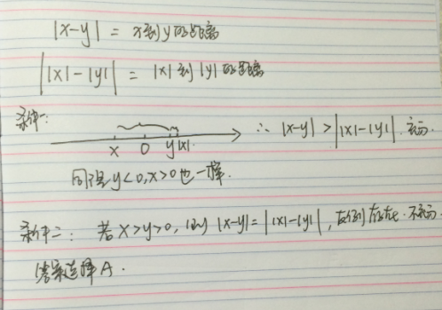 2015年3月GMAT数学机经（五）