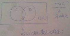 2015年3月GMAT数学机经（八）