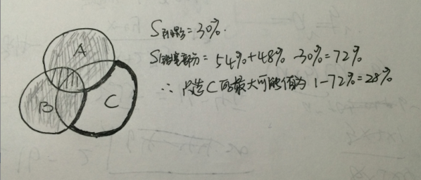 2015年3月GMAT数学机经（十）