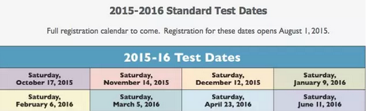 2015-2016年度SSAT全球8次考试时间