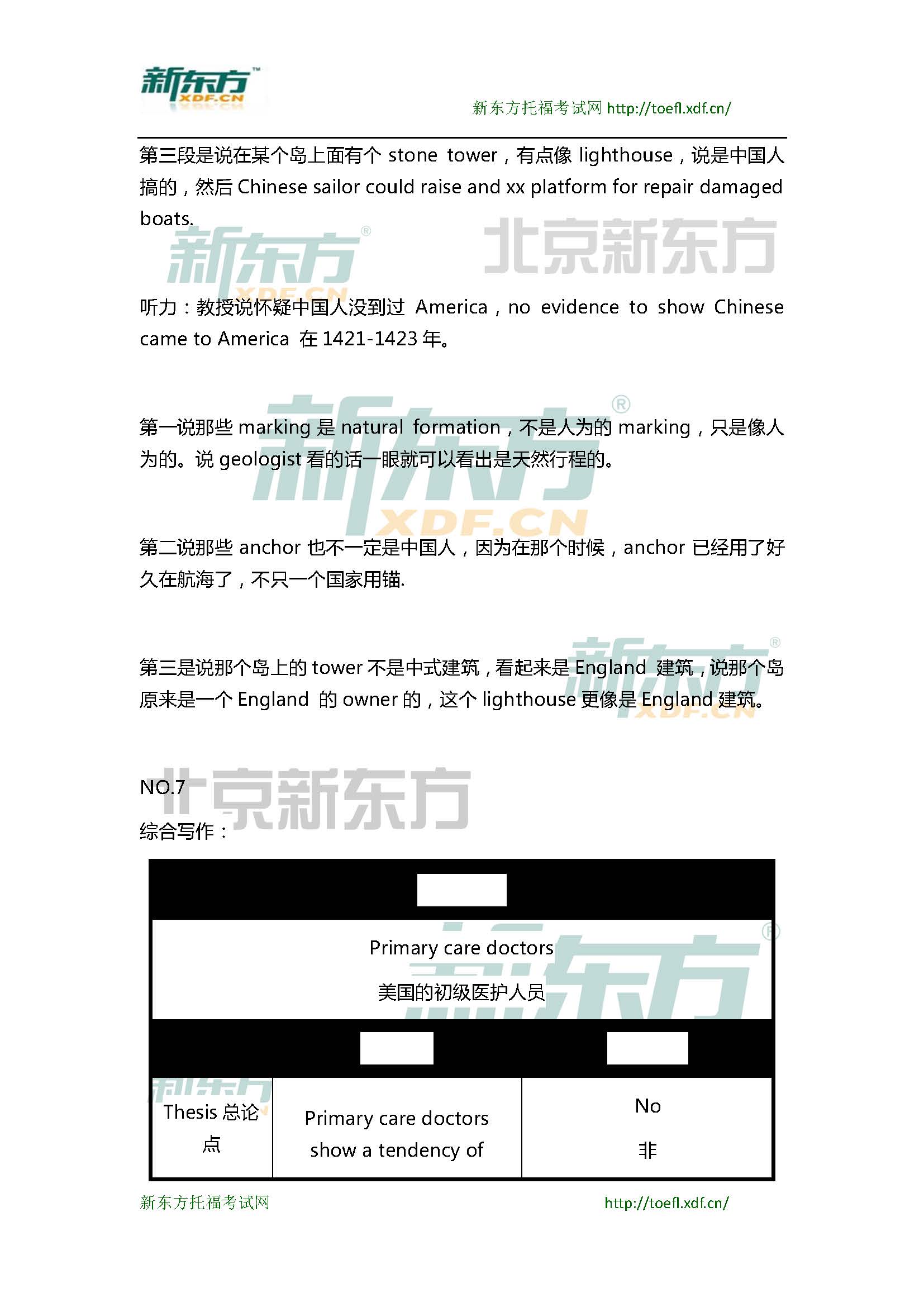 新东方托福机经预测：2015年3月28日托福写作小范围预测(12套题)