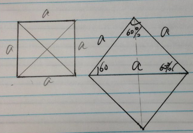 2015年3/4月GMAT数学机经（八）