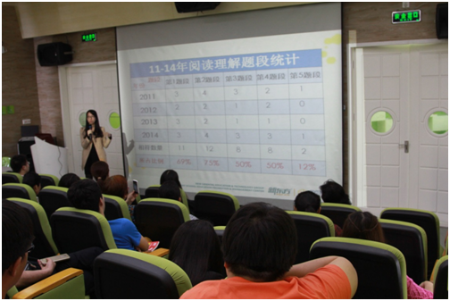 新东方2015高考考纲解析暨备考策略专家讲座