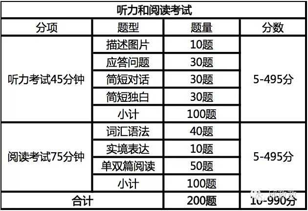 埃森哲2012校园招聘_[图文]校园招聘宣讲海报||校园歌手大赛海报||海报图片(2)