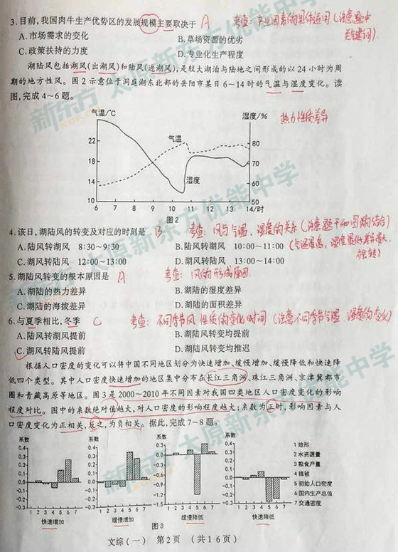 太原新东方优能中学2015年【高考文综】模拟