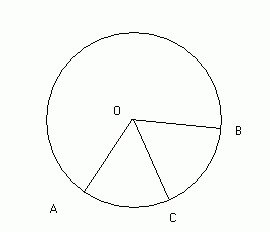 GMAT数学题详解(2)