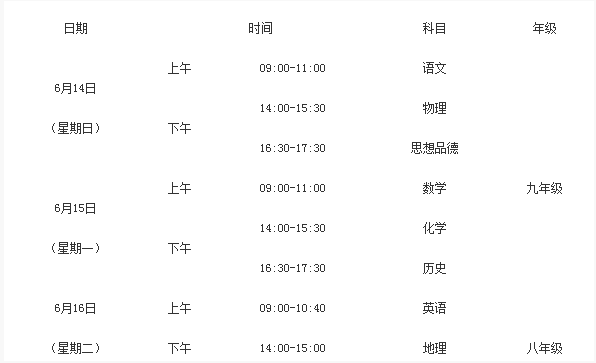 2015年临沂中考时间安排