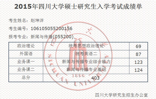 安徽大学赵坤洋同学考研英语87分