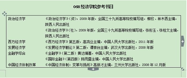 新东方2016考研备考答疑系列：2016考研大纲何时发布？