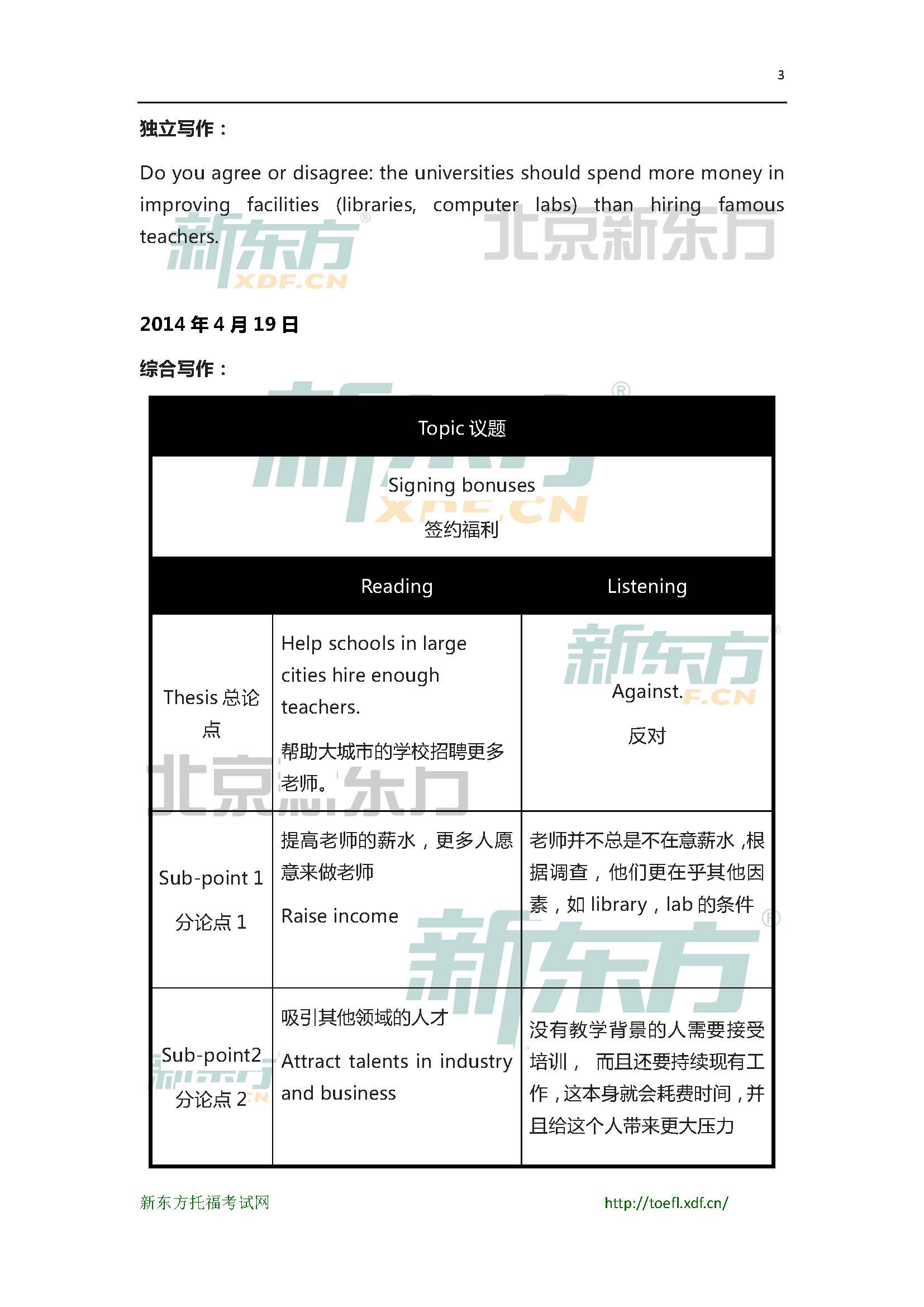 2015年5月24日托福写作预测