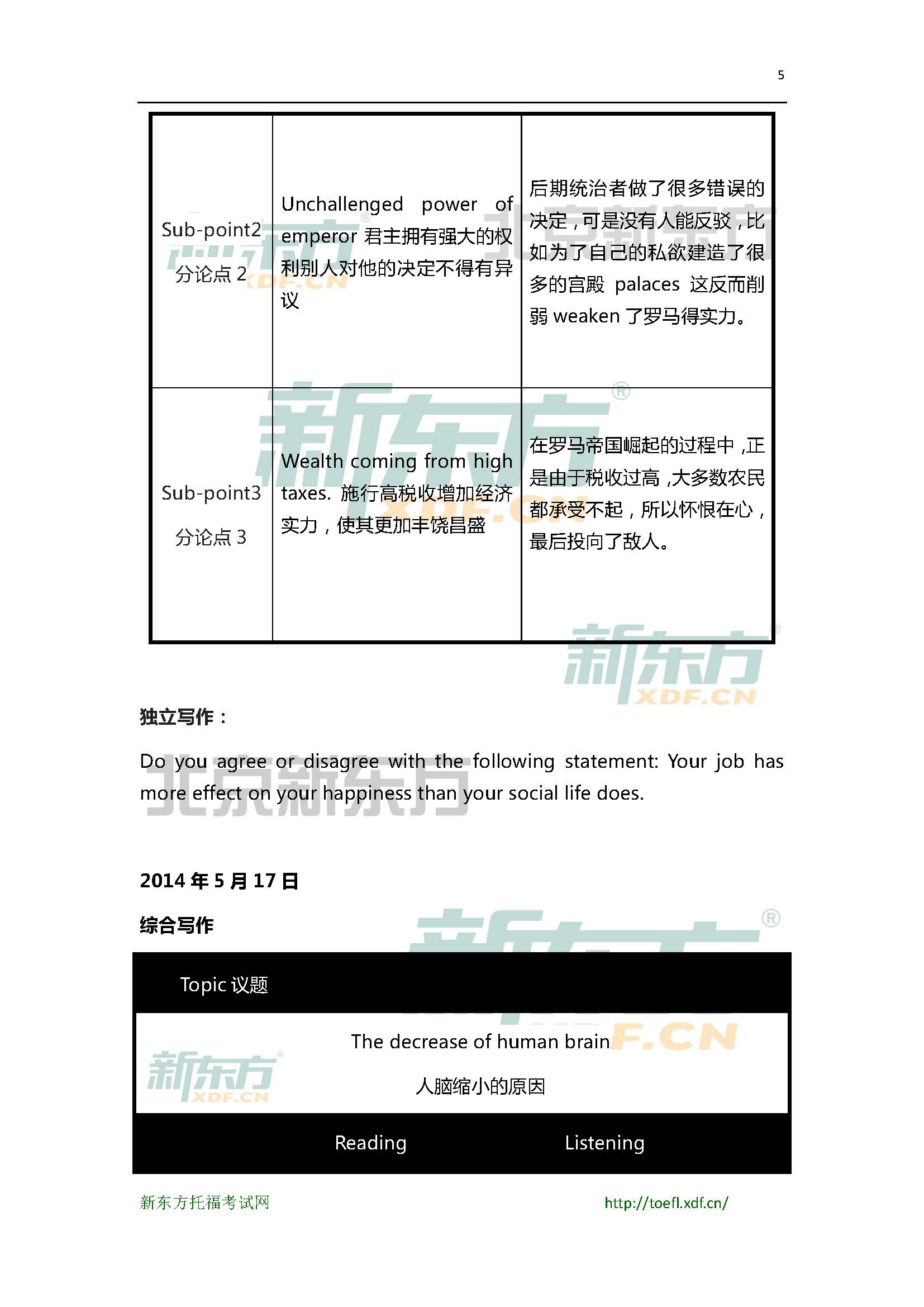 2015年5月24日托福写作预测