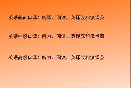 上海外语口译考试题型