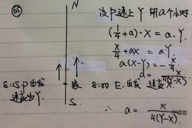 2015年5月GMAT机经（6月GMAT机经）(数学)（7）