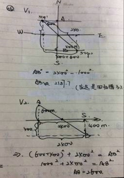 2015年5月GMAT机经（6月GMAT机经）(数学)（9）
